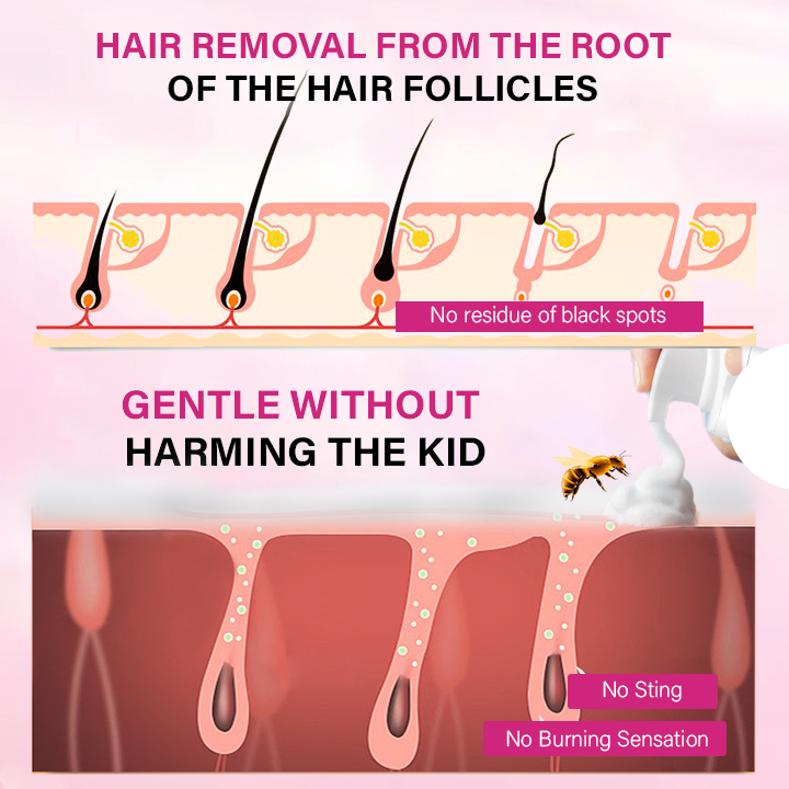 Seurico™ BeeSilk Hair Removal Mousse(Best selling💥)
