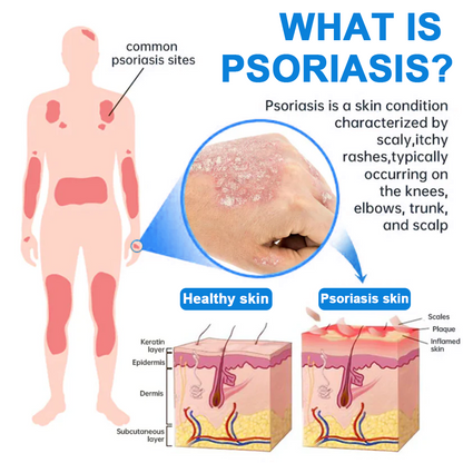 🌿 Herbalonix® Official Store Magnesium Herbal Repair Spray