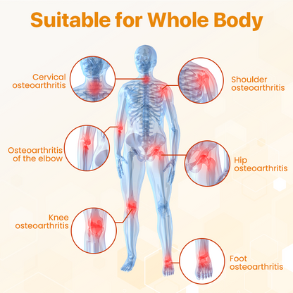 ✅ Official Store: SEURICO™ Bee Venom Joint Repair Cream 👨‍⚕️ American Orthopaedic Association (AOA) Approved (Reduces joint swelling, pain, stiffness, redness, warmth, soreness, and joint fatigue).