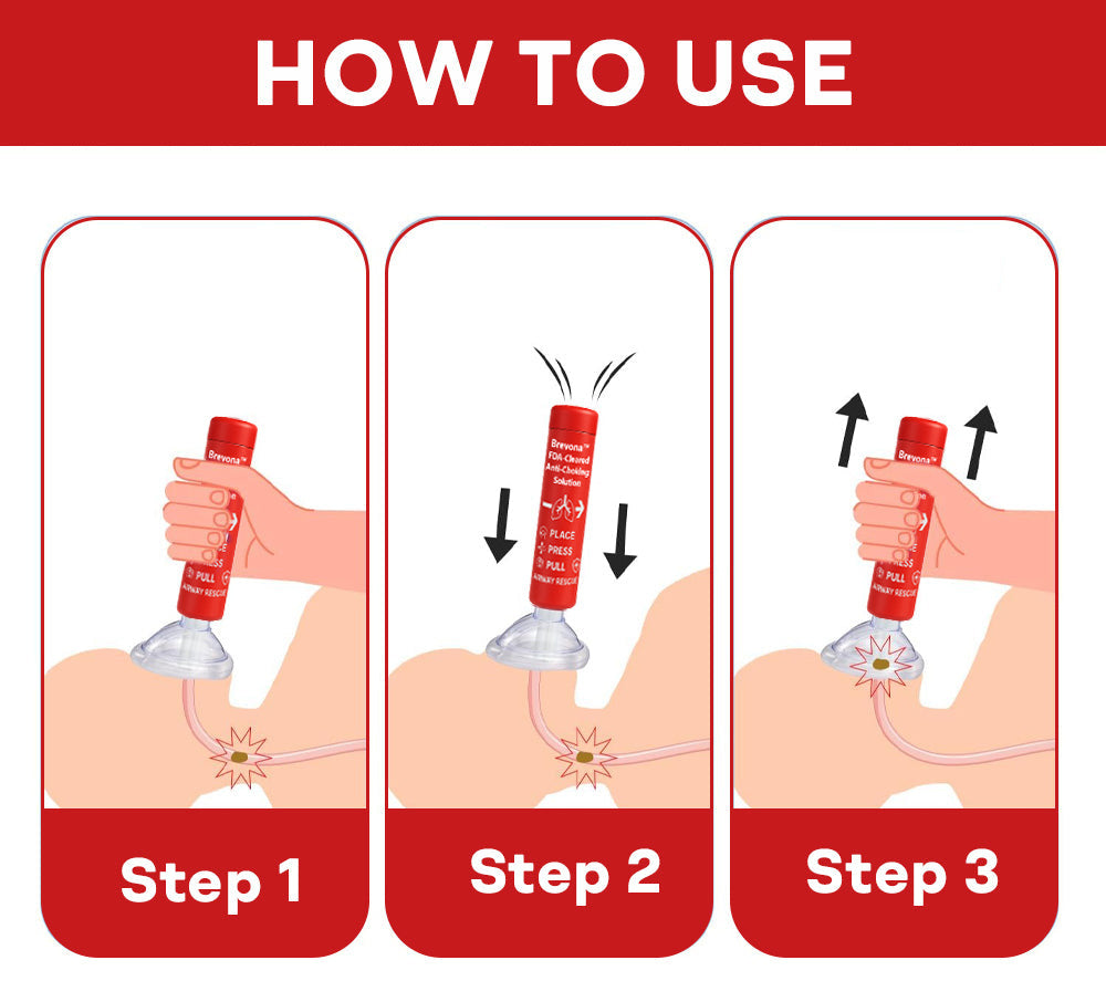 Brevona™ FDA-Cleared Anti-Choking Solution