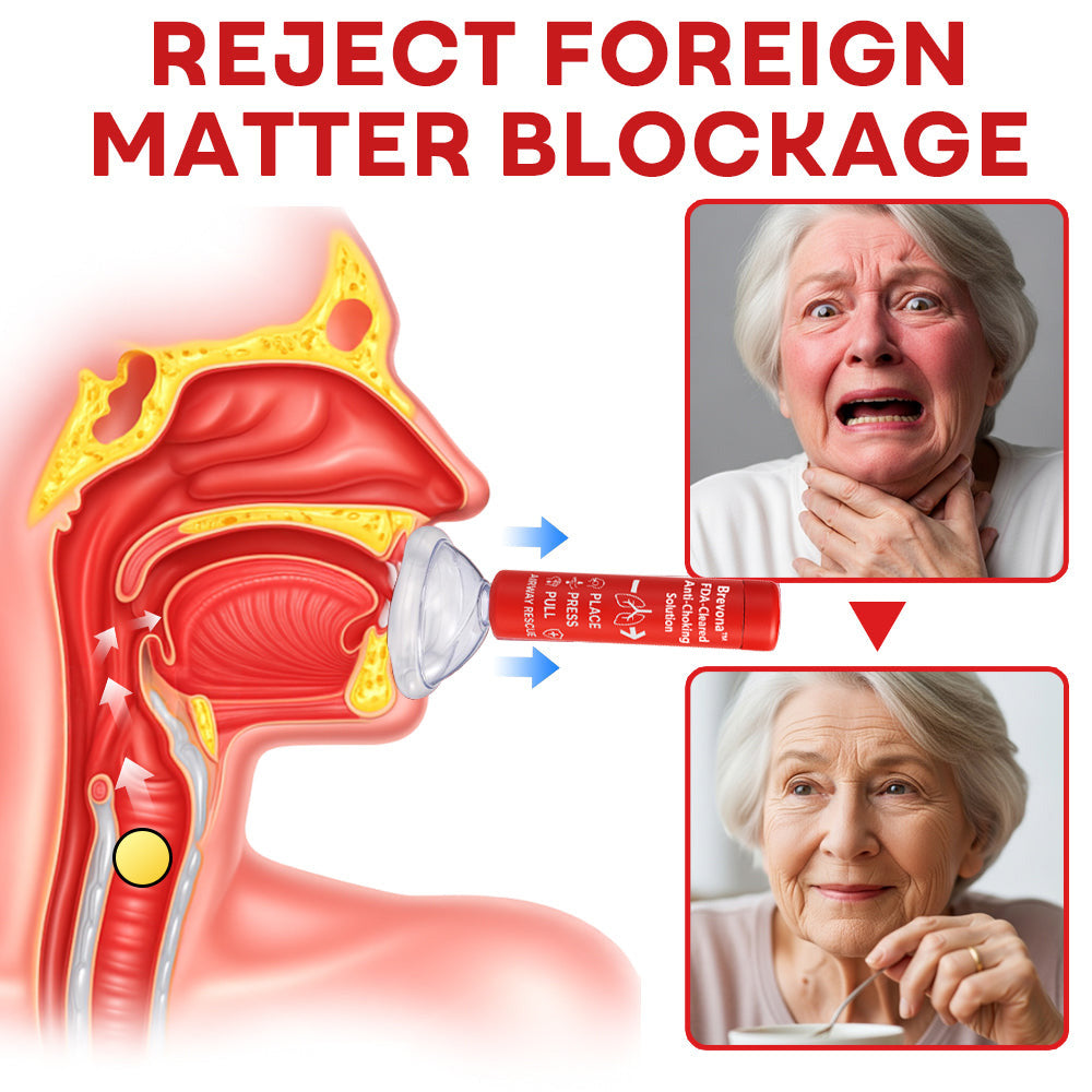 Brevona™ FDA-Cleared Anti-Choking Solution